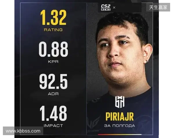 爆料:paiN已签下巴西步枪手piriajr 爆料:paiN已签下巴西步枪手piriajr