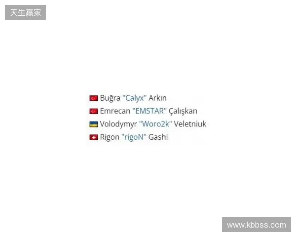 官宣:Eternal Fire签下Woro2k和rigoN 官宣:Eternal Fire签下Woro2k和rigoN