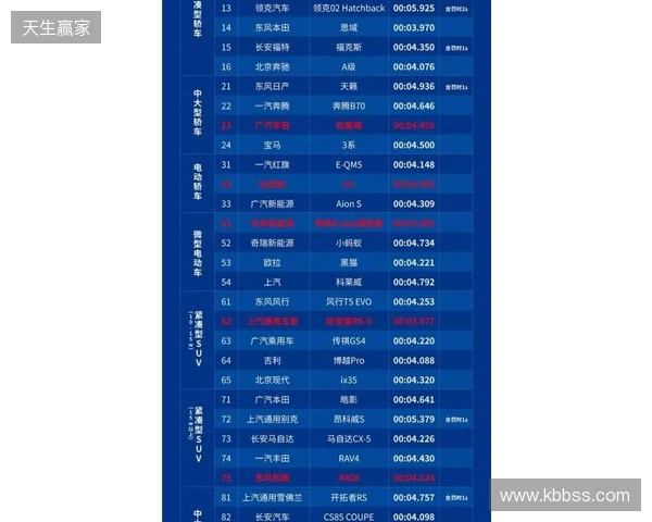 2026 ACLXCS2公开预选赛报名正式开启！三大区域同步开战